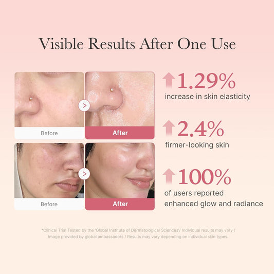 Medicube – Collagen Jelly Cream – 50ml