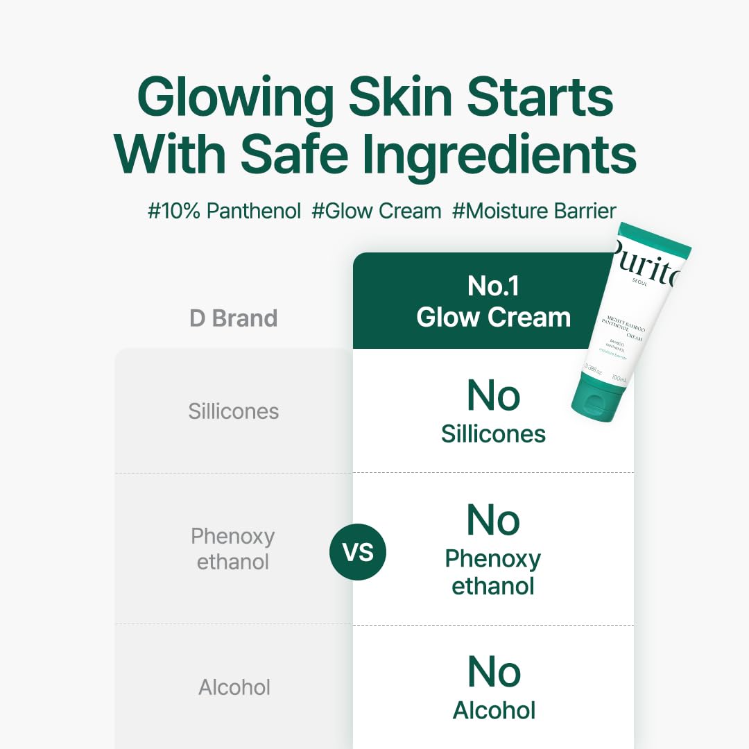 Purito Seoul Mighty Bamboo Panthenol Cream – (100 ml)