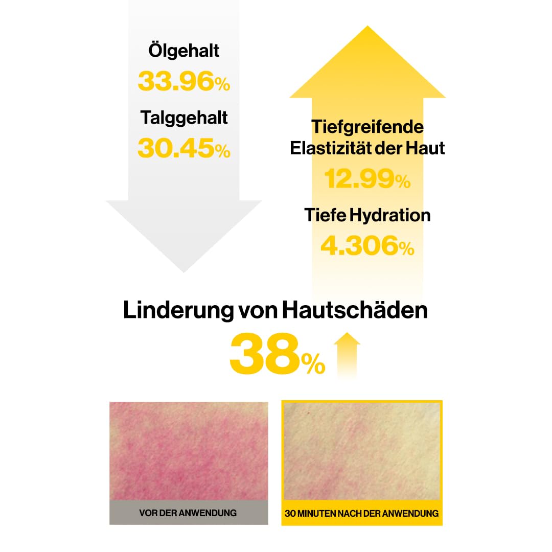 d'Alba Italian weißer Trüffel Double Serum & Cream, 2-in-1-Intensivpflege 70g