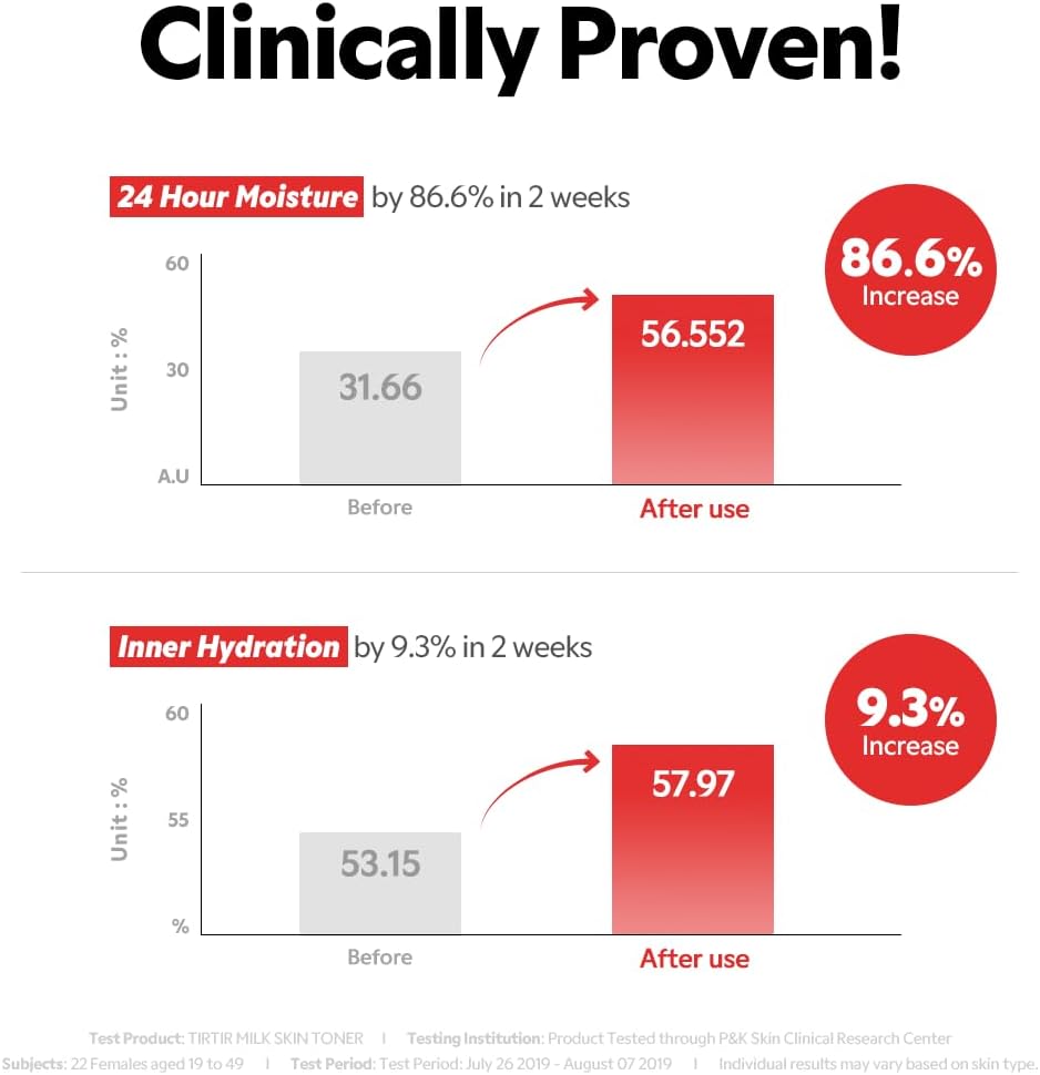 TIRTIR Milk Skin Rice Toner 50ml