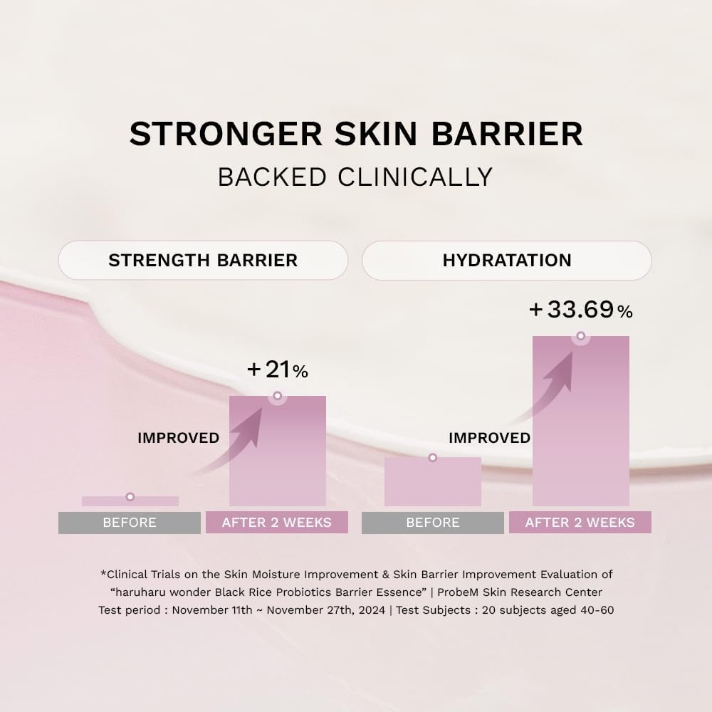 Haruharu Wonder Black Rice Probiotics Barrier Essence 1.01 fl. oz. 30ml