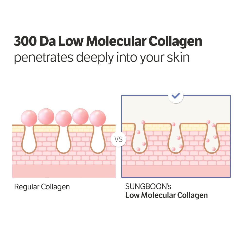 SUNGBOON EDITOR Deep Collagen Power Boosting Cream in Serum 30 ml