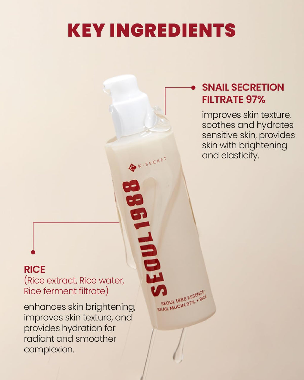 K-Secret Seoul 1988 Essence: Snail Mucin 97% + Rice
