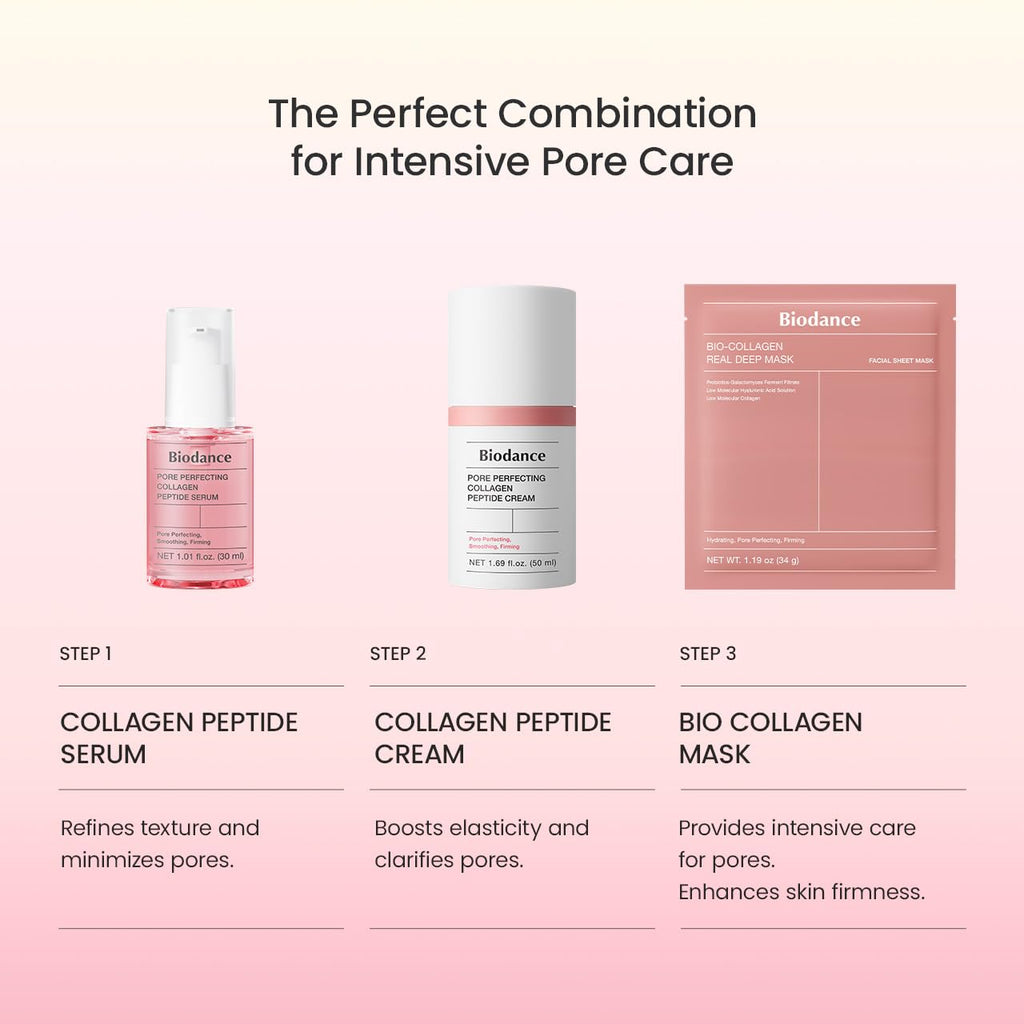 Biodance Bio Collagen Real Deep Mask (4x 34g)136g