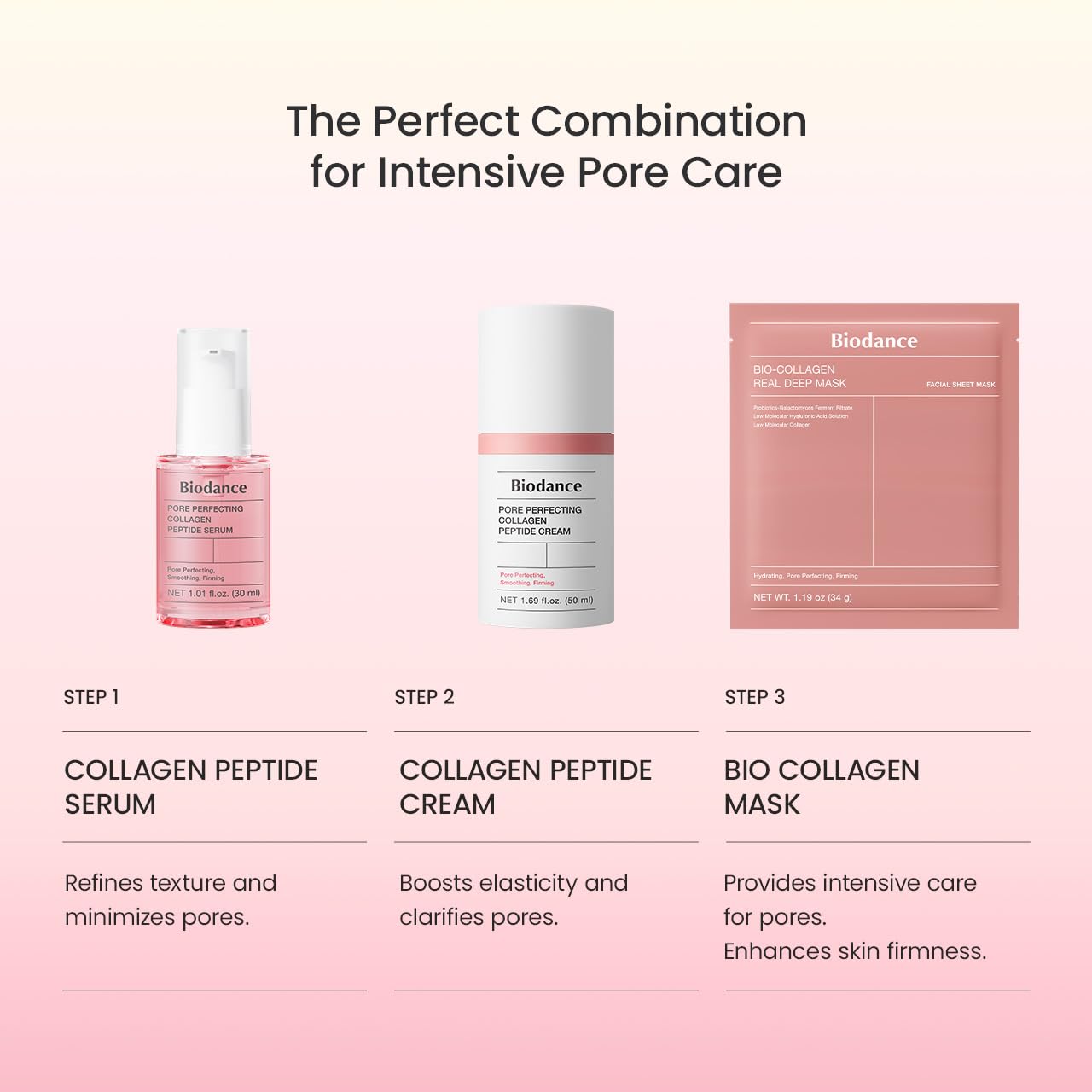 Biodance Bio Collagen Real Deep Mask (4x 34g)136g