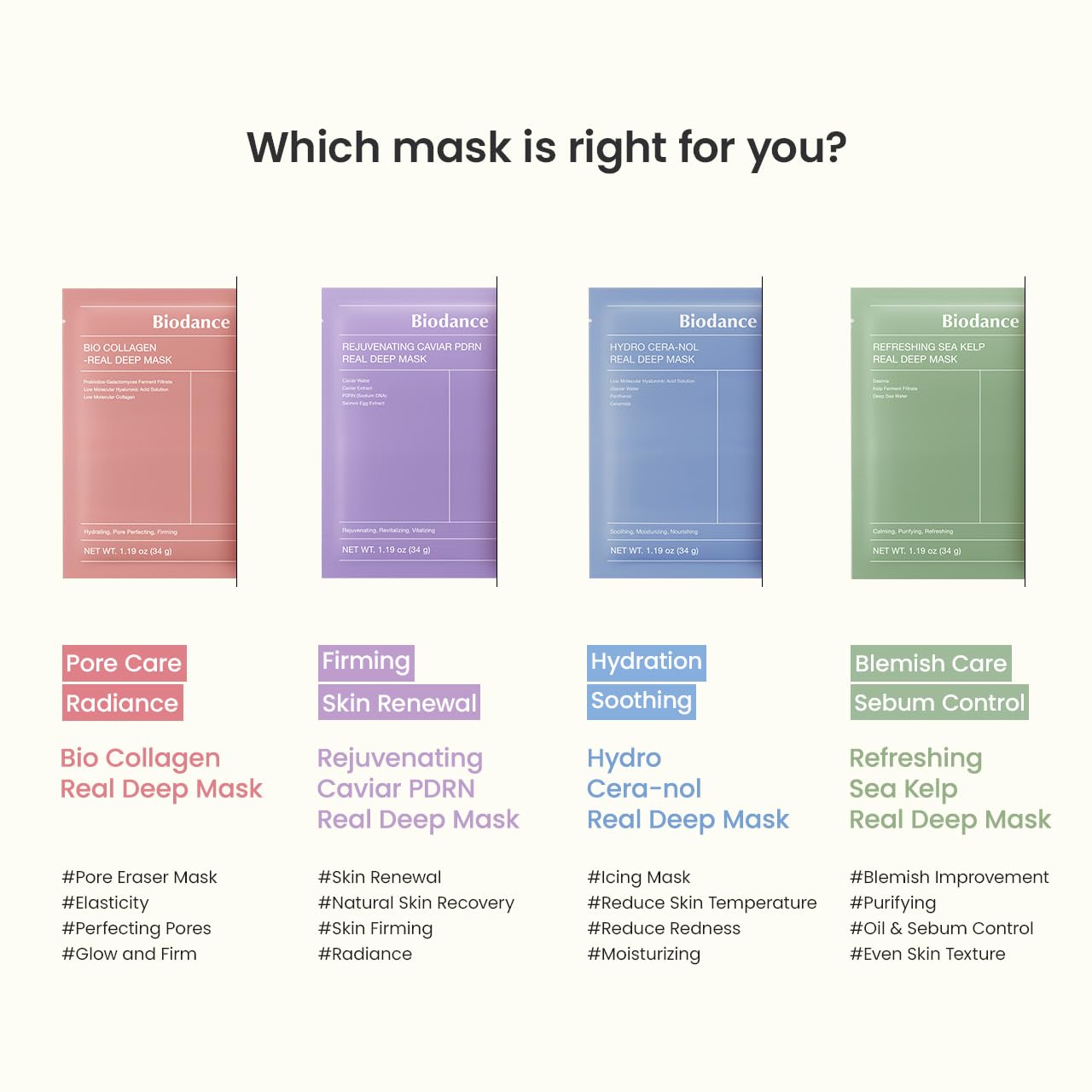 Biodance Bio Collagen Real Deep Mask (4x 34g)136g