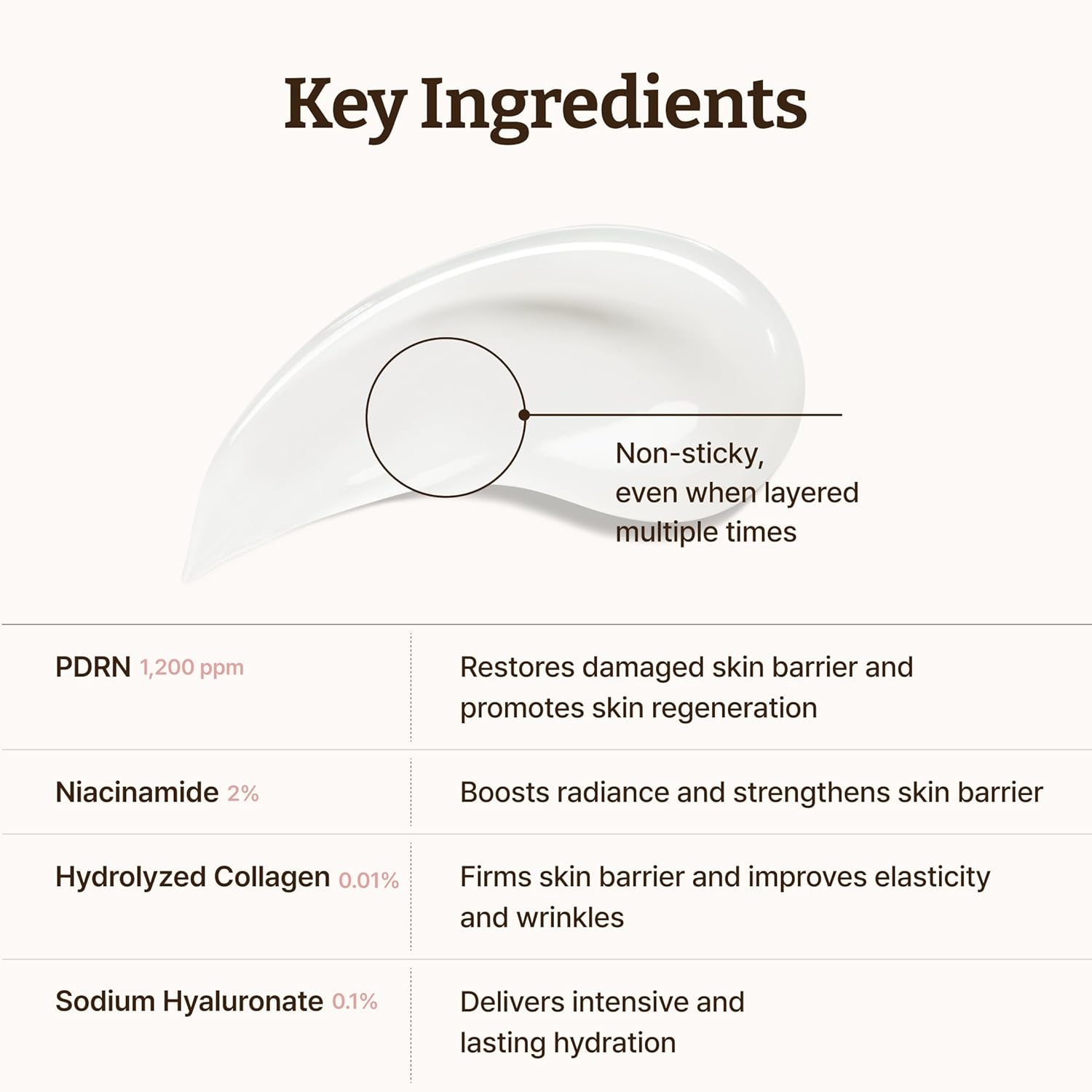 Dr. Reju-All Advanced PDRN Regenerationscreme 20 ml