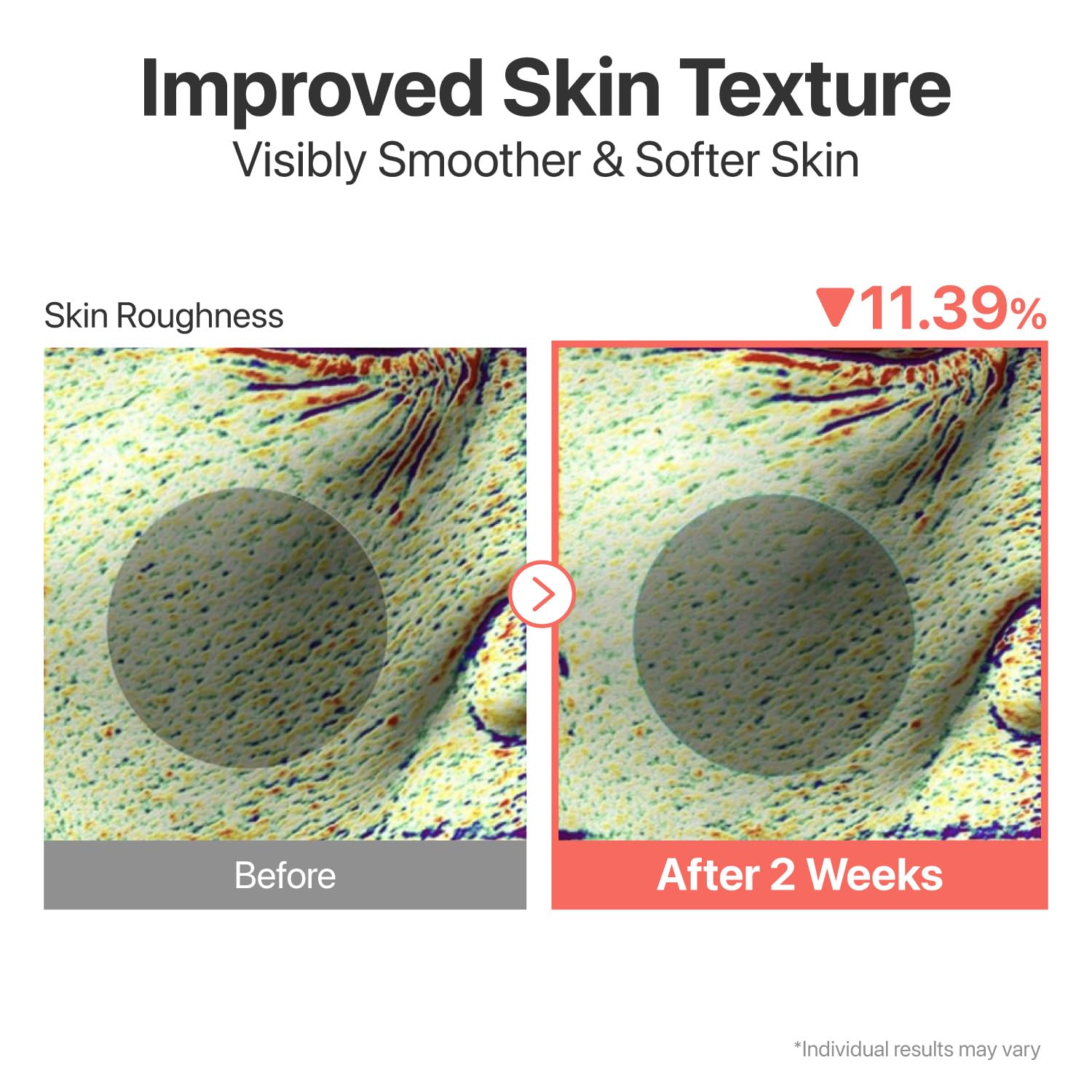 Numbuzin No.3 Skin Serum - Haut glättendes Serum 50ml