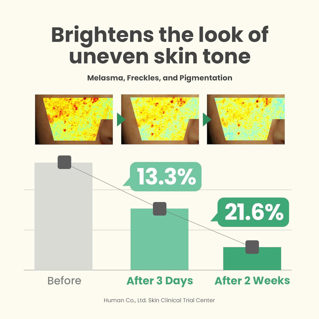 Axis-Y Dark Spot Correcting Glow Serum - 50ml