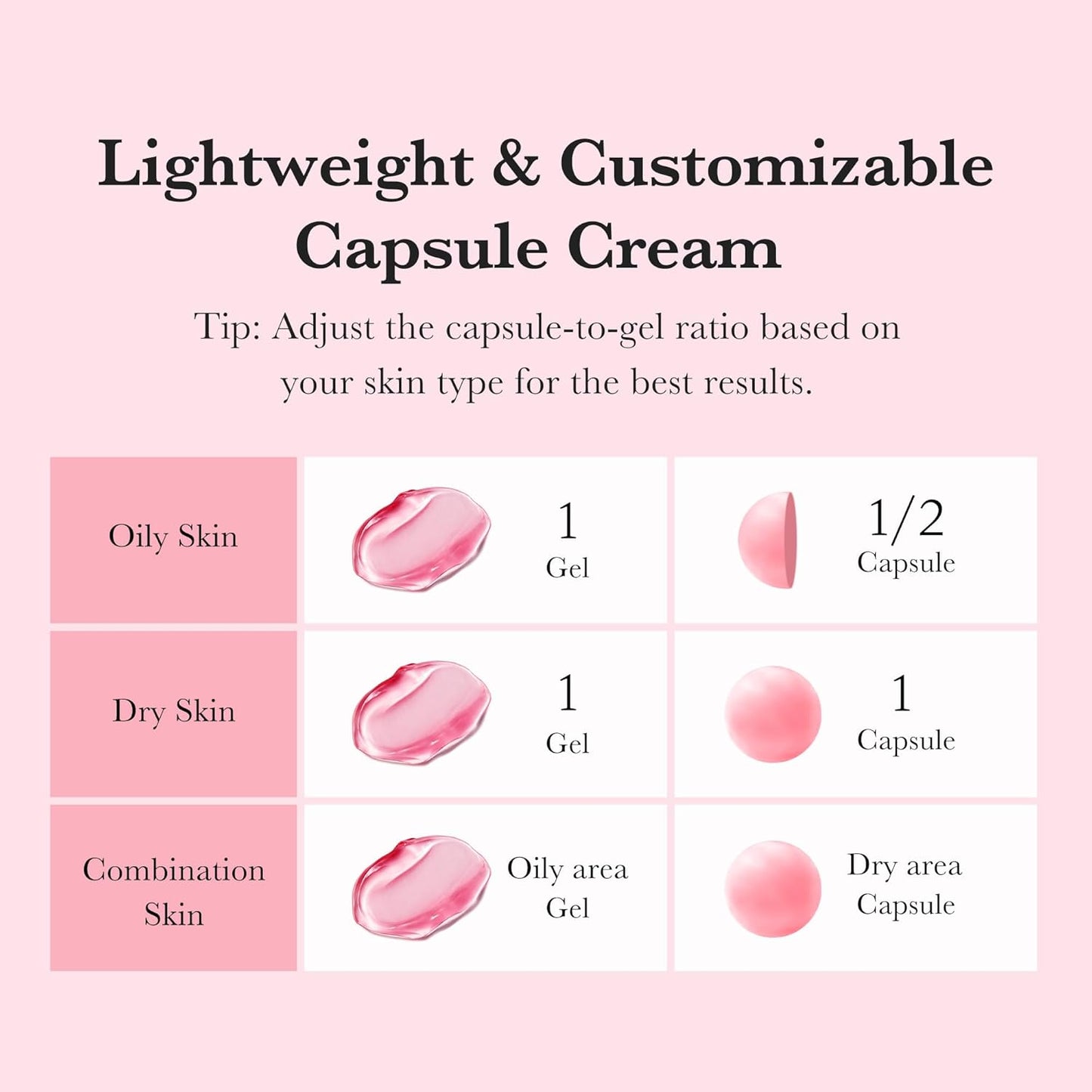 Medicube TXA Niacinamide Capsule Cream 55 g – 2-Phasen-Kapselcreme gegen ungleichmäßigen Hautton mit TXA, Niacinamid, Hyaluron & Ceramiden