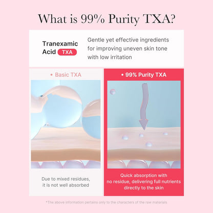 Medicube TXA Niacinamide Capsule Cream 55 g – 2-Phasen-Kapselcreme gegen ungleichmäßigen Hautton mit TXA, Niacinamid, Hyaluron & Ceramiden