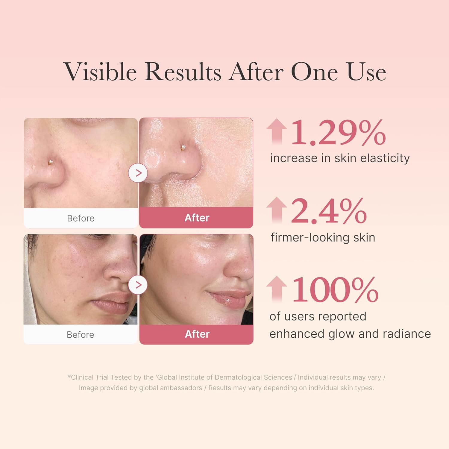 Medicube – Collagen Jelly Cream – 50ml