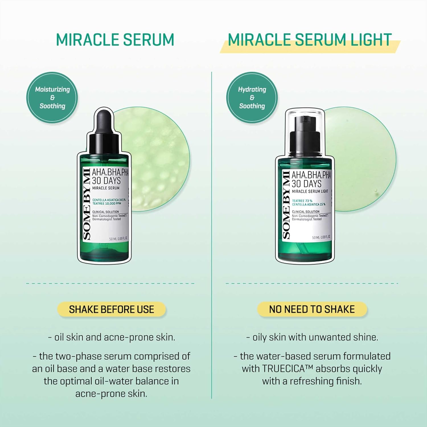 SOME BY MI AHA BHA PHA 30 Days Miracle Serum 50 ml – Akne Serum