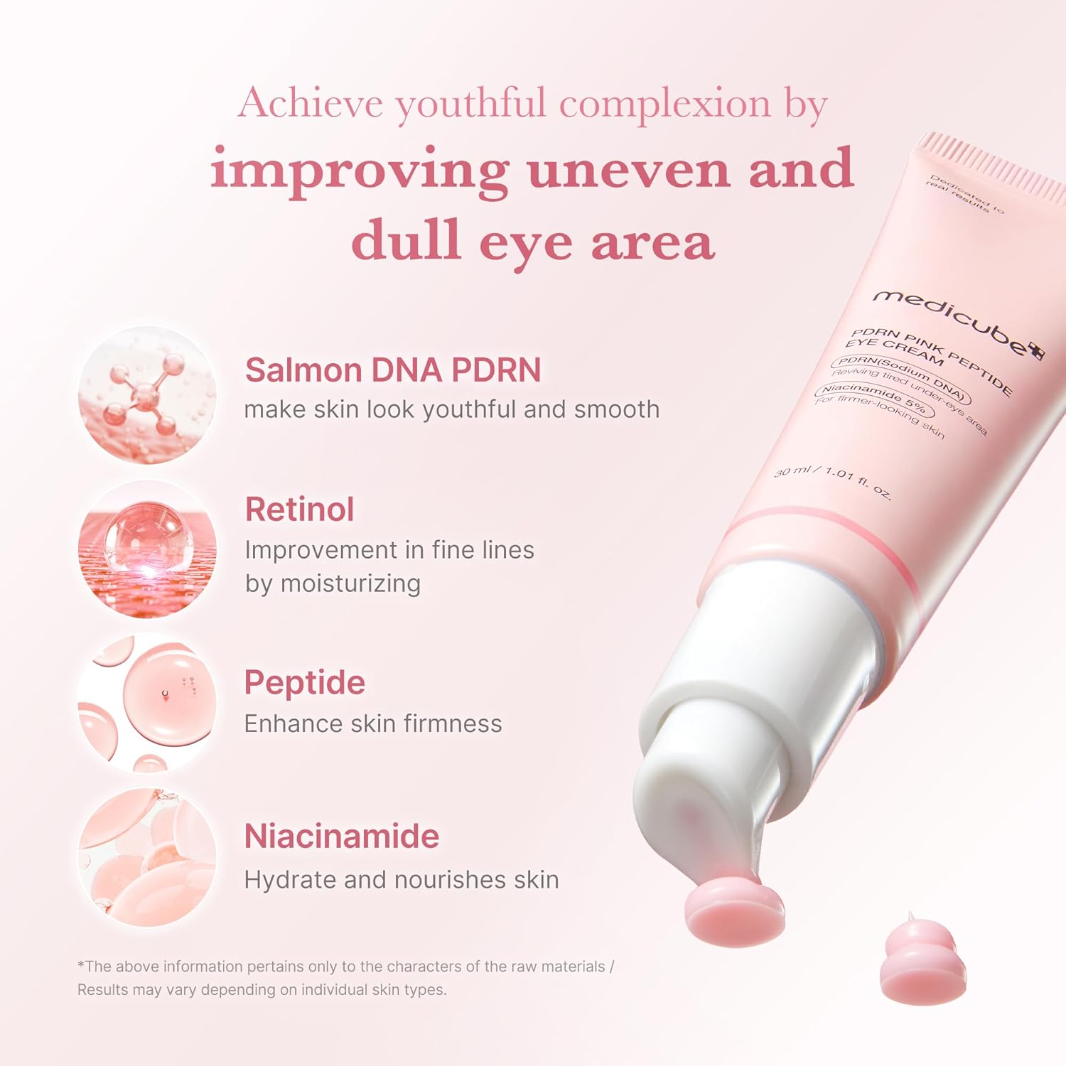 Medicube PDRN Pink Peptid-Augencreme, 30ml