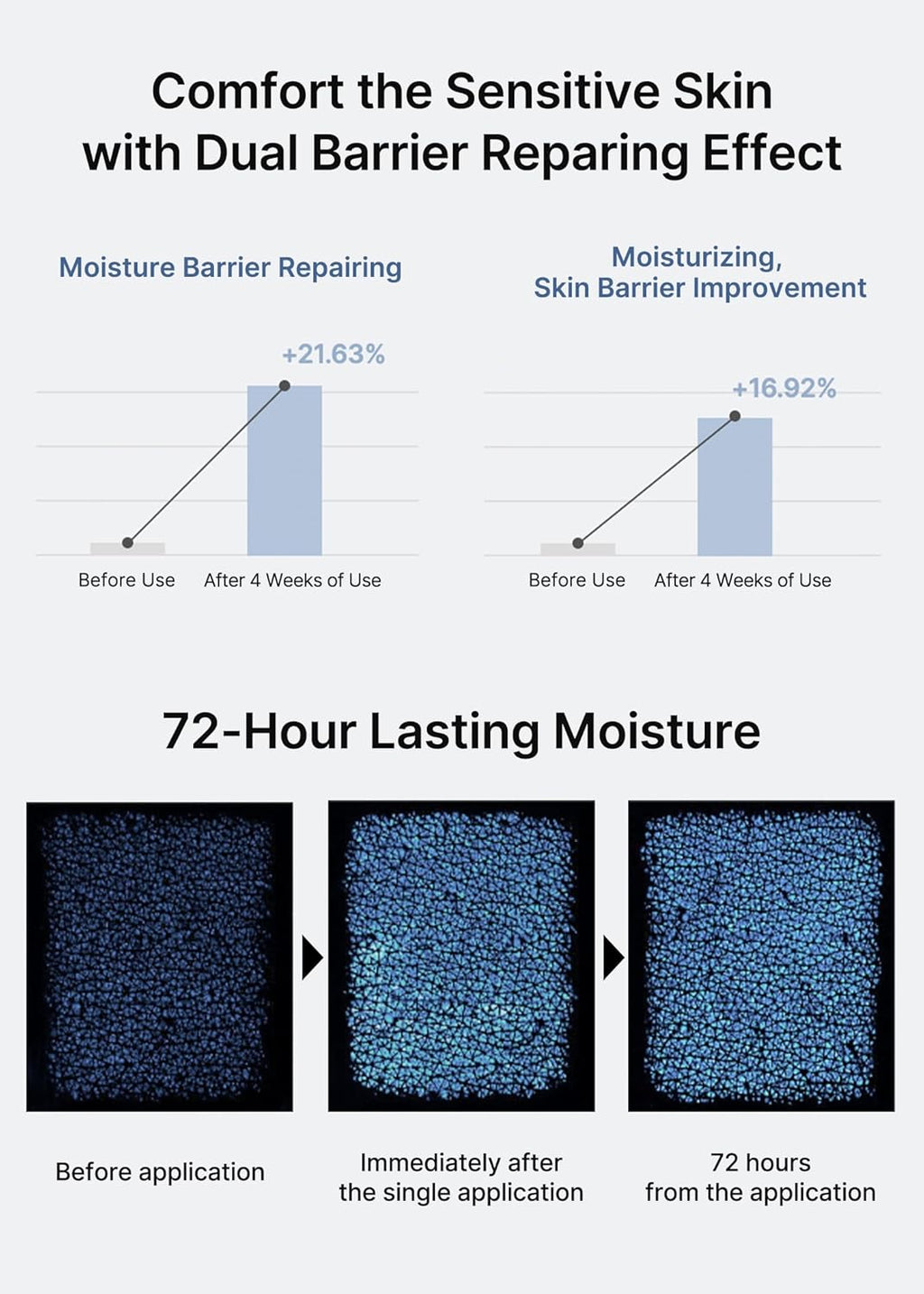 Celimax - Leichte Hautcreme mit Ceramiden - 50 ml