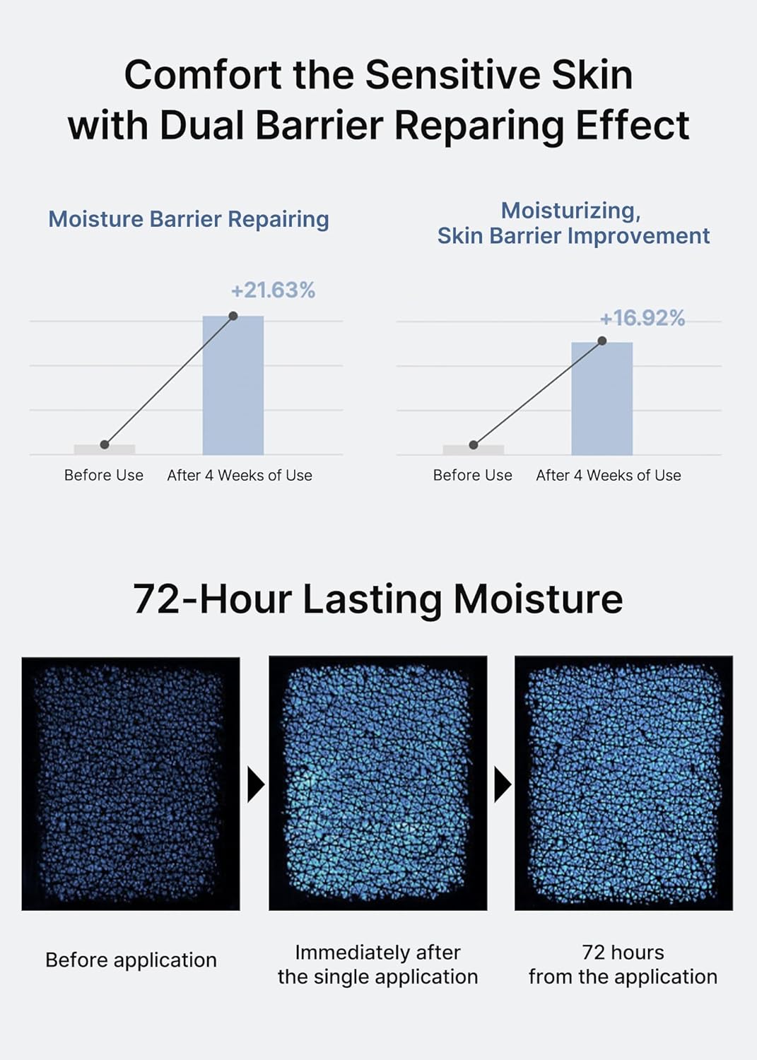 Celimax - Leichte Hautcreme mit Ceramiden - 50 ml