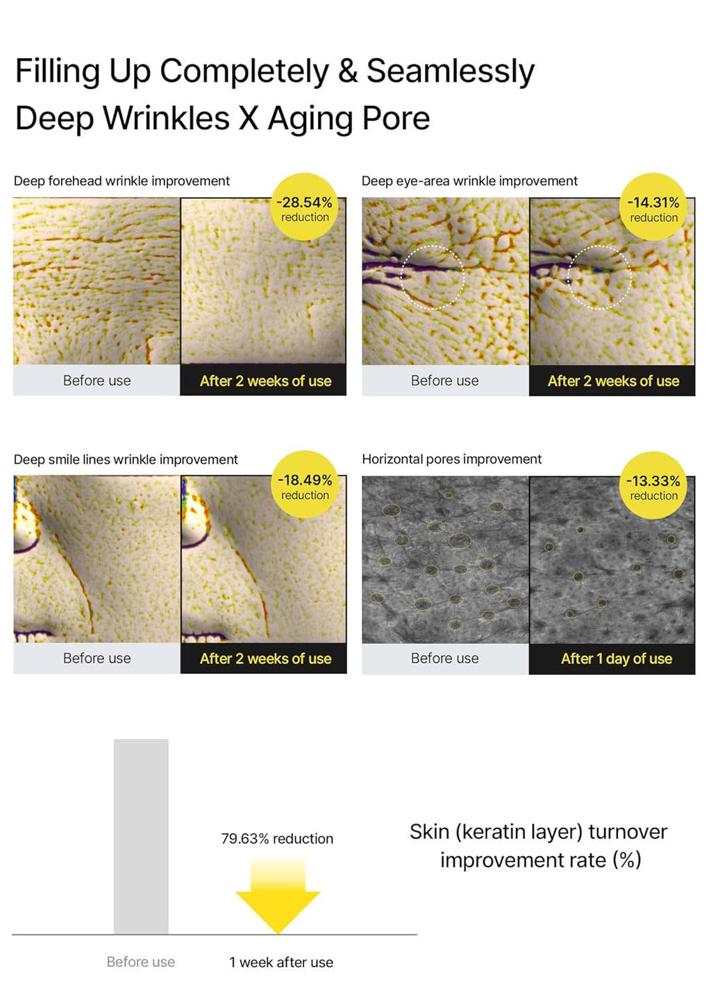 Celimax - The-A Retinal Shot Tightening Booster - 15 ml