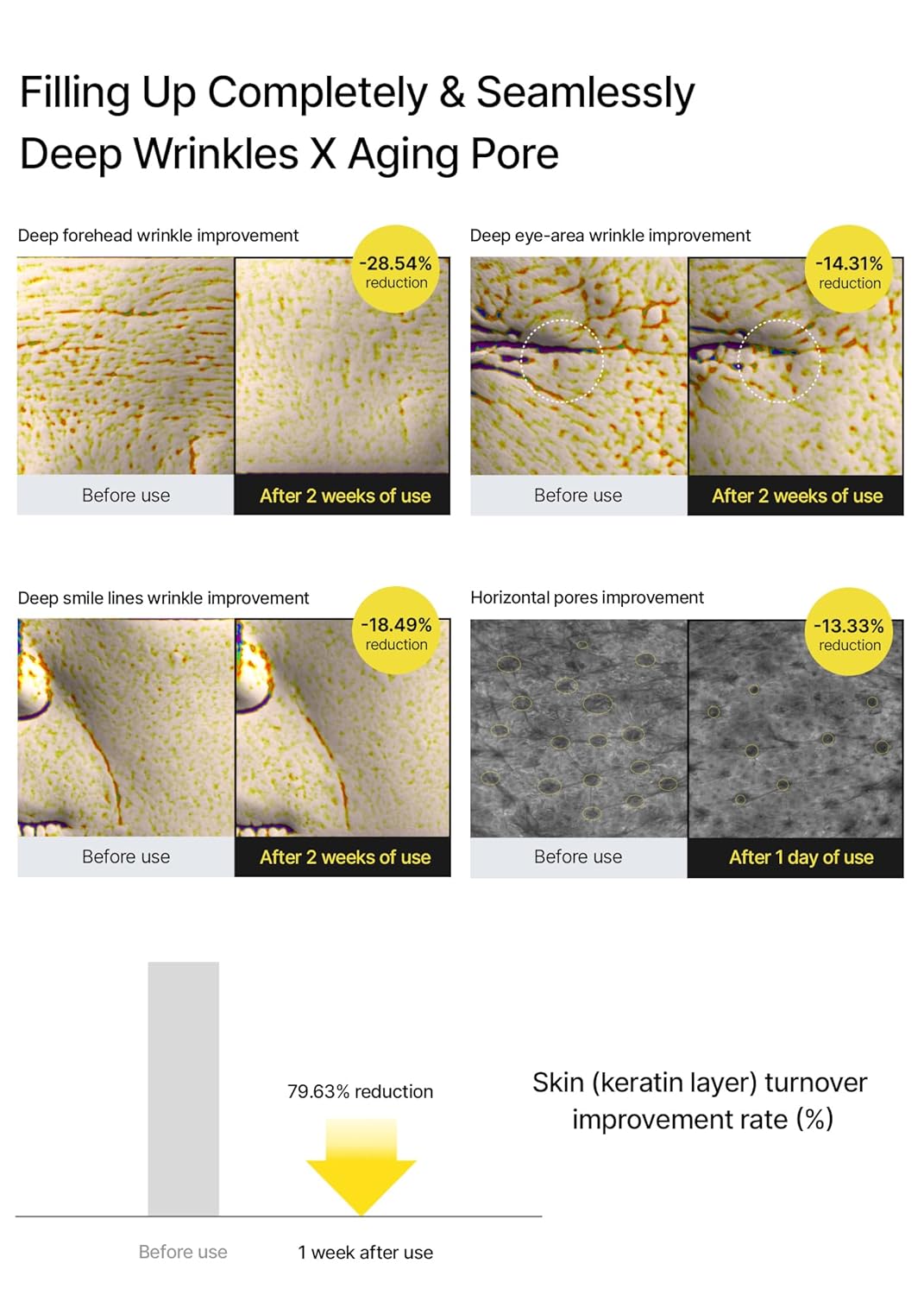 Celimax - The-A Retinal Shot Tightening Booster - 15 ml