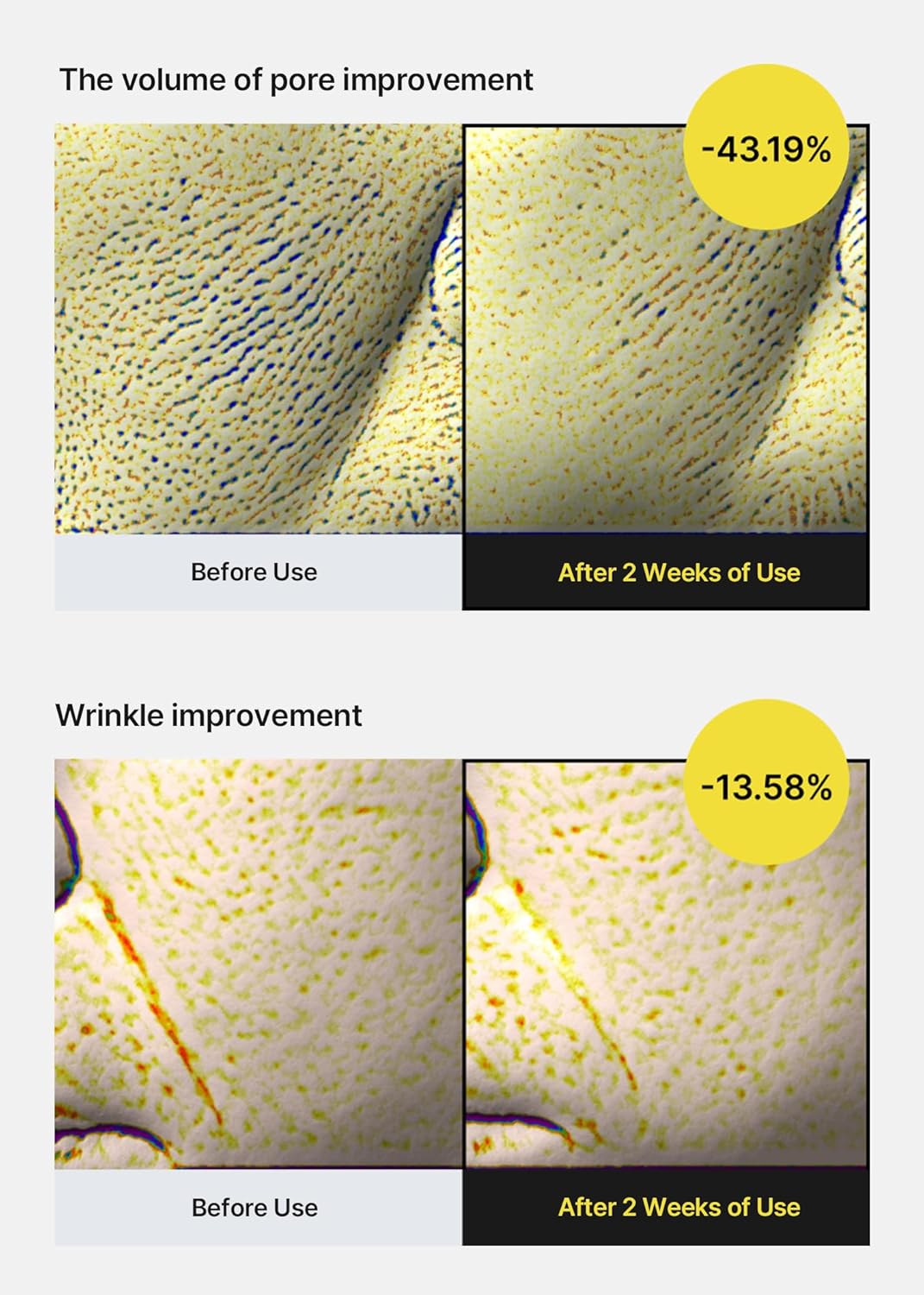 CELIMAX The Vita-A Retinol Shot Tightening Serum – Firming Serum (30 ml)